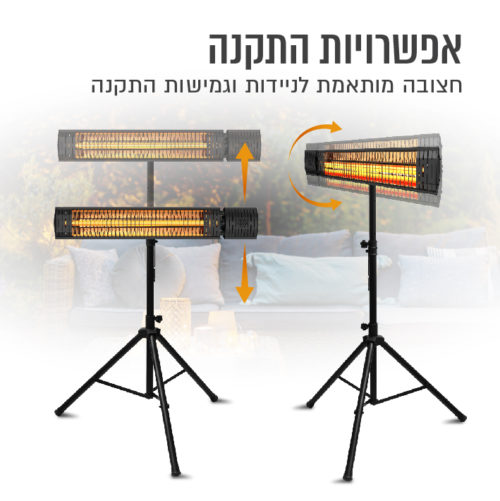 מקרן חום